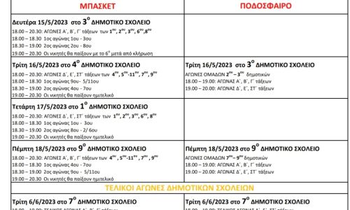 Ξεκινάει το Αθλητικό Τουρνουά των Δημοτικών Σχολείων της Αγίας Παρασκευής